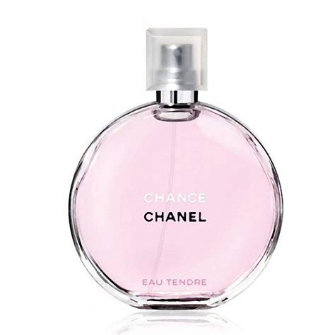 chanel chance粉紅甜蜜